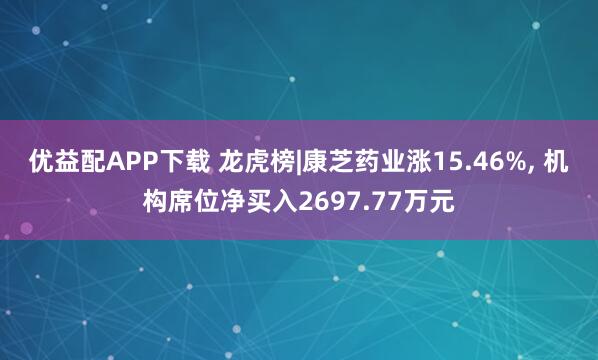 优益配APP下载 龙虎榜|康芝药业涨15.46%, 机构席位净买入2697.77万元